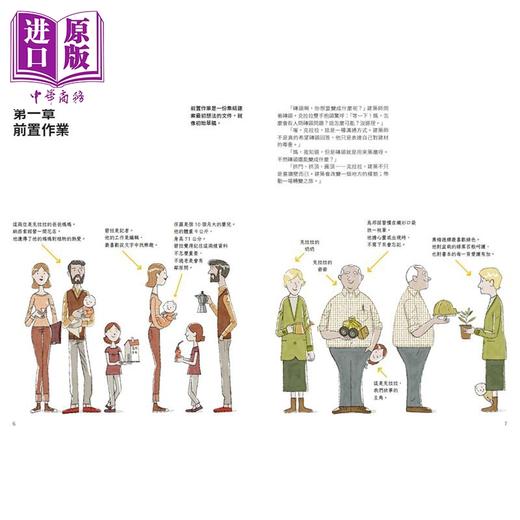 【中商原版】从砖块到大楼 如何盖房子 港台原版 儿童科普读物绘本 彩色插图科学百科知识 精装全彩 繁体中文童书 7岁以上  商品图1