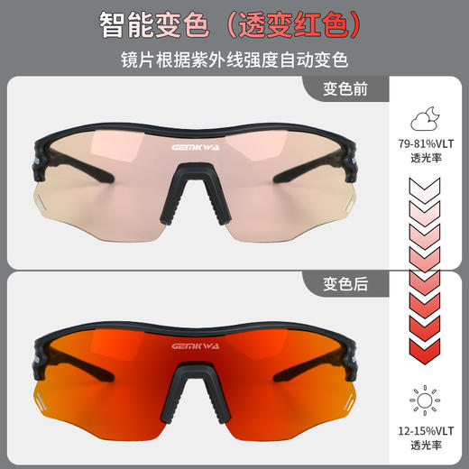 果凡&骏誉光华联名款SS902防紫外线智能变色运动眼镜马拉松超时骑行登雪山旅行开车户外运动护眼 商品图10