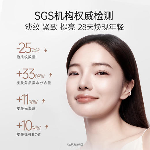 【抗皱面霜】双钻松露唤醒肌底新生能量 分区抗皱 对抗法令纹/抬头纹 饱满苹果肌 松露双钻奢护精华霜（50g） 商品图3