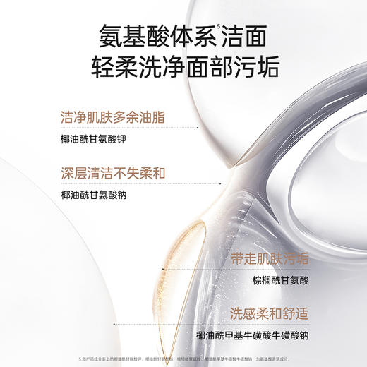 净颜弹润 轻柔净澈 燕窝净润柔护洁面乳（100g） 商品图3