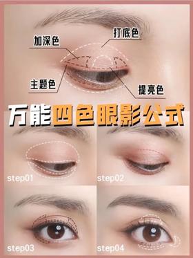 万能四色眼影公式｜新手小白必看‼️