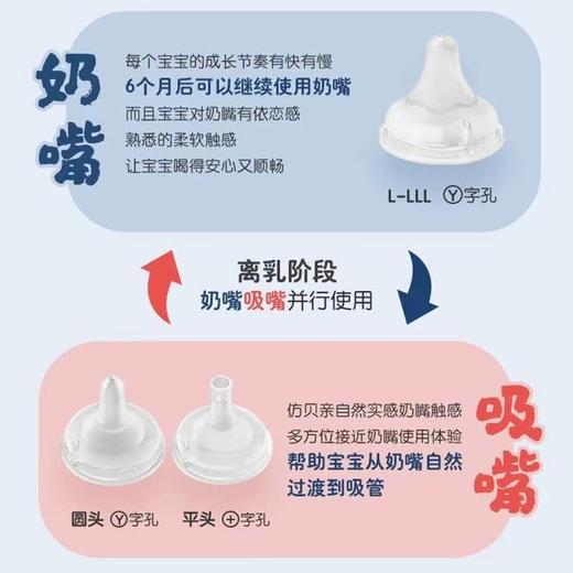 贝亲-自然离乳吸嘴(可搭配任意贝亲宽口奶瓶） 商品图5