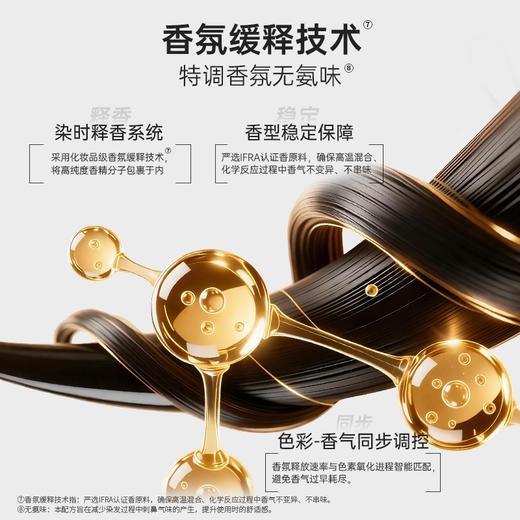 【新品上市 限时促销2件36元】卓蓝雅香水级染发膏80g*2/盒5种经典颜色任选自然黑/棕黑/栗棕/板栗/咖啡 商品图5