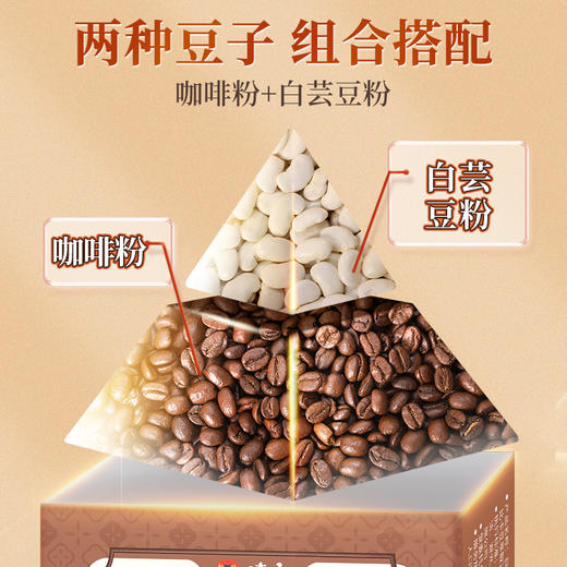 【满99-60】白芸豆黑咖啡粉20g*1盒 商品图1