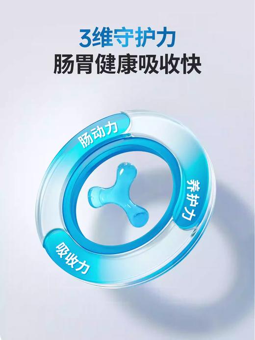 童年故事益生菌胶囊馥畅乐益生菌复合菌株鼠李糖乳酪杆菌进口30粒 商品图3