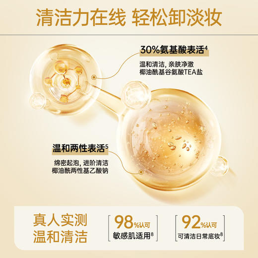 【摇优惠】玉泽焕活紧塑修护体验洁面泡泡50ml*2 商品图2