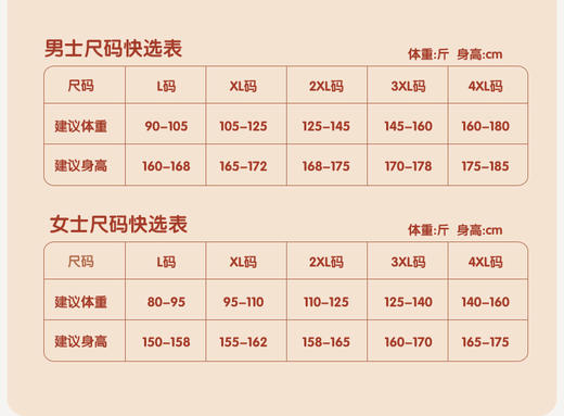 【春节预告：2.14-2.24停发】一套装![觉袈云感磨毛保暖衣套装]一件"开运红"保暖衣，全家暖冬都靠它 商品图7