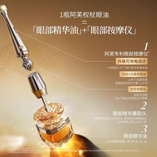【450元会员福利】阿芙权杖紧致提拉眼部精华油10ml+10ml    商品图2