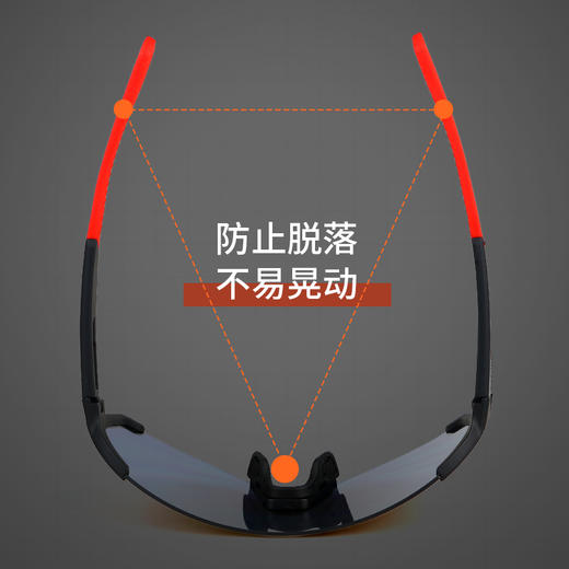 骏誉光华&果凡联名款眼镜SS955马拉松徒步铁三超时无框UV400护眼 商品图5