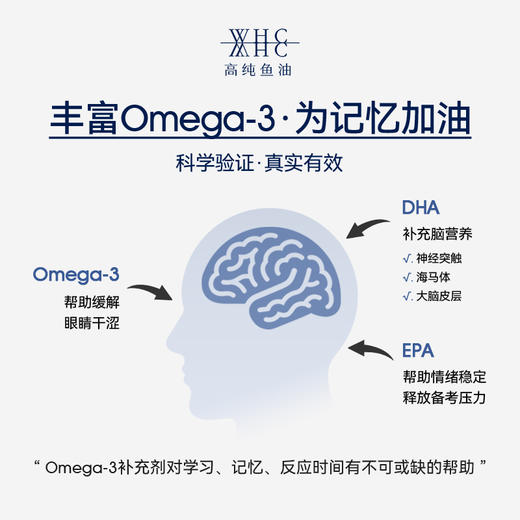 WHC小金蛋鱼油Omega3高纯度95% rTG结构青少年学生备考补脑60粒 商品图2
