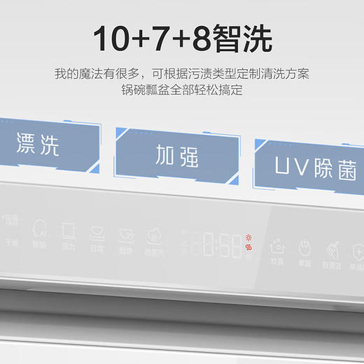 海尔（Haier）洗碗机 EYSW18586BBU1 商品图13