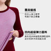 IGUANA 260G可机洗美利奴羊毛秋冬拼色女款  男款  T恤 商品缩略图2