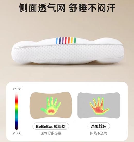 BeBeBus儿童枕头1-3岁6-10岁以上宝宝枕头婴儿 商品图2