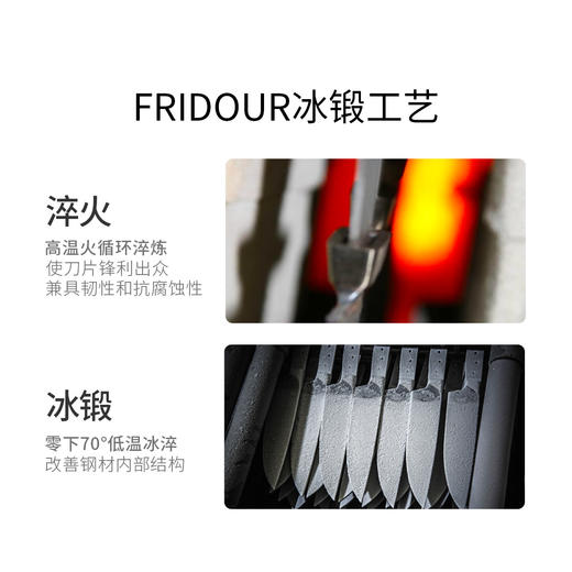 【仅自提】6920762511450 双立人ZWILLING 【专刀专用】Enjoy 五件套刀厨房菜刀多用剪木质刀架中片刀 商品图3