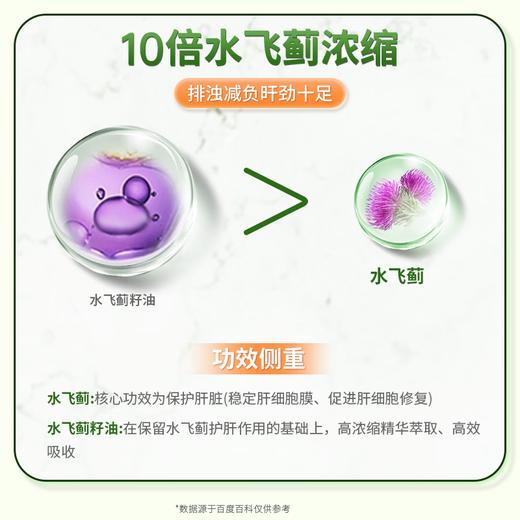 优乐驰 Uloter 水飞蓟籽油蒲公英护肝片 美国原装进口 72g/瓶 商品图2