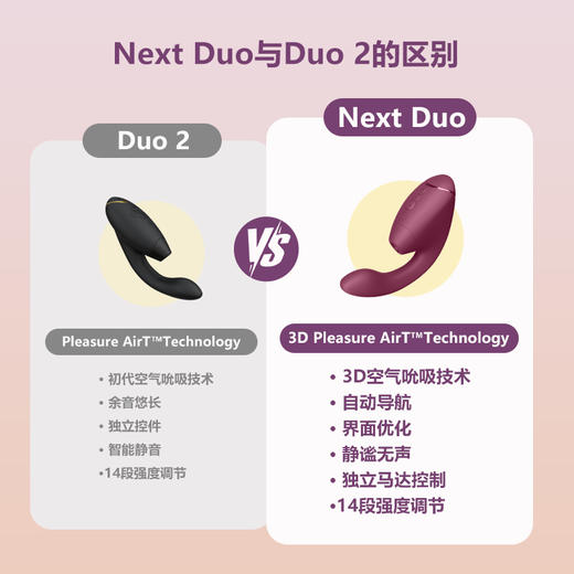 德国豹美人womanizer秒潮震动棒女成人玩具吮吸自熨入体情趣用品 商品图1