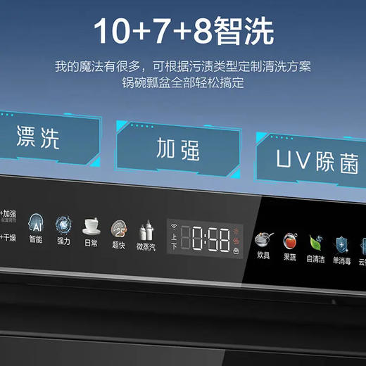 海尔（Haier）洗碗机 EYSW18586GHU1 商品图13