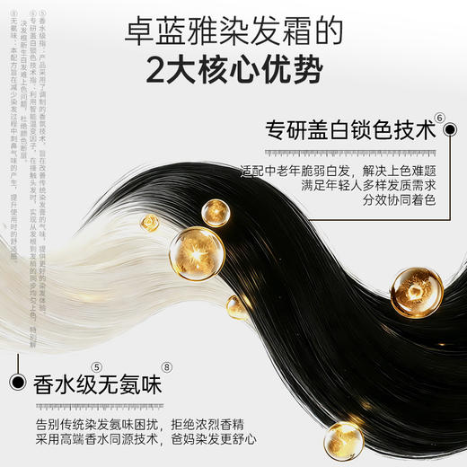 【新品上市 限时促销2件36元】卓蓝雅香水级染发膏80g*2/盒5种经典颜色任选自然黑/棕黑/栗棕/板栗/咖啡 商品图2