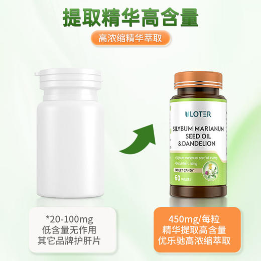优乐驰 Uloter 水飞蓟籽油蒲公英护肝片 美国原装进口 72g/瓶 商品图3