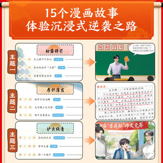 《跟着李白学写高分作文》全一册   9-15岁  27+写作技法  趣味乐学  100+故事文活用  掌握写作技法灵活运用 商品图1