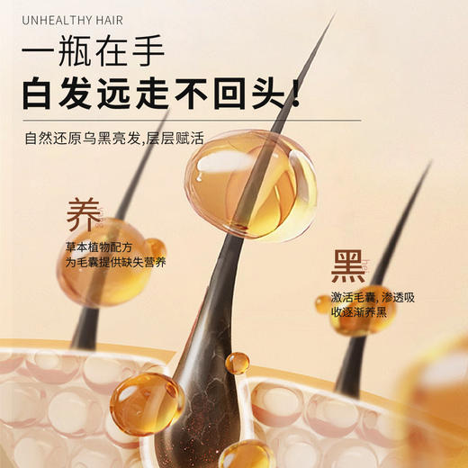 ⁷ 像护肤一样【白养黑】亲肤伴养发肽赋活精华乳 美国进口黑发肽 免洗免冲 50ml/瓶 ZX07-CRMM-QFB 商品图4