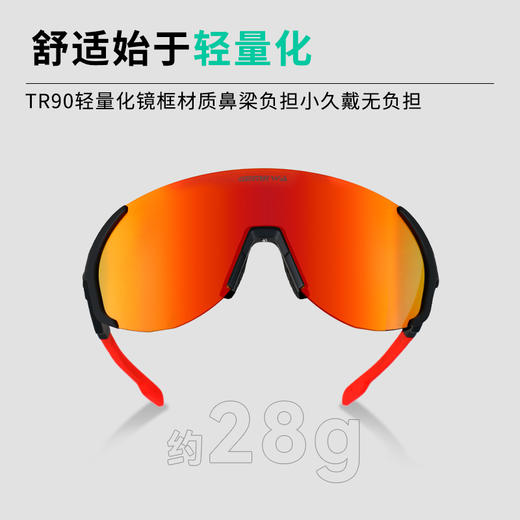 骏誉光华&果凡联名款眼镜SS955马拉松徒步铁三超时无框UV400护眼 商品图1