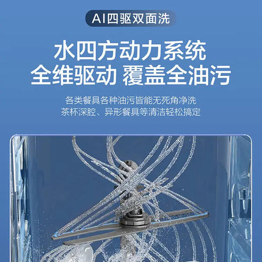 海尔（Haier）洗碗机 EYSW18586GHU1 商品图8
