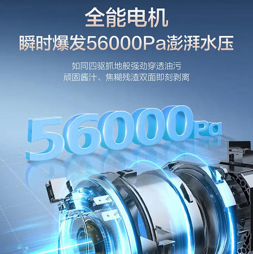 海尔（Haier）洗碗机 EYSW18586GHU1 商品图9