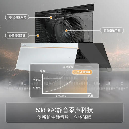 卡萨帝（Casarte）烟机 CXW-358-CDY5UD 商品图12