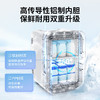 美的（Midea）小冰箱 家用车载迷你容量制冷便携冷饮母乳美妆保鲜收纳租房宿舍办公室 DC-3D01MF 商品缩略图4