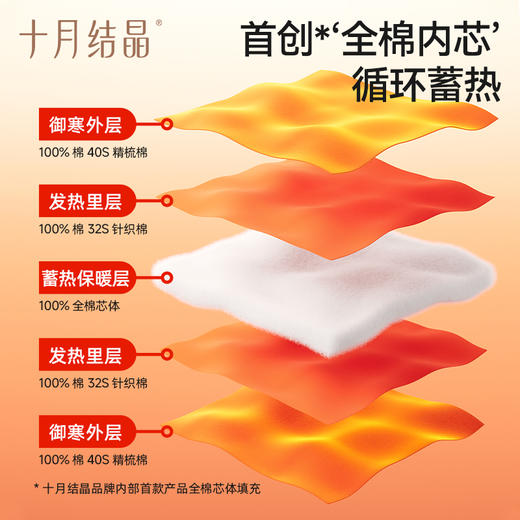 婴儿包被全棉芯新生儿防惊跳抱被纯棉秋冬季初生宝宝A类 商品图4