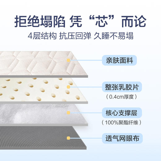 VP922153017030 博洋家纺 【学生宿舍专用】印花加厚乳胶复合床垫家用榻榻米垫子床褥床铺盖【7cm厚度 90*200cm】 商品图2