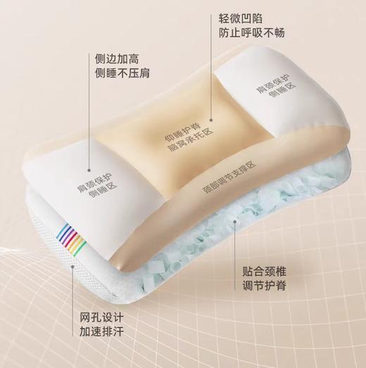 BeBeBus儿童枕头1-3岁6-10岁以上宝宝枕头婴儿 商品图3