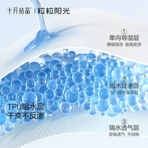 粒粒阳光婴儿围嘴纯棉A类新生幼儿男女宝宝口水巾夏季薄 商品图1