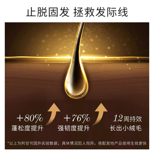 阿甘可进口蓖麻油精华护发素强韧固发丰盈蓬松干枯毛躁精油护发素女 商品图3