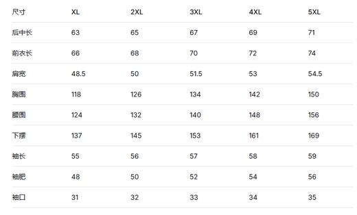 一周发货【环保皮草】【正码正拍】【不掉毛】仿貂环保皮草，冬季小母貂千金中古风~气质显瘦，环保皮草外套 商品图1