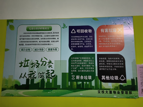 【TS】80-120cm垃圾分类pvc板(食堂)