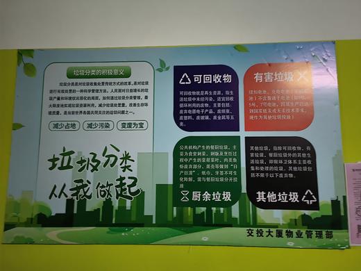 【TS】80-120cm垃圾分类pvc板(地下室垃圾放置处) 商品图0