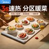 美的（Midea）暖菜板 加热板暖菜板 热菜板保温板 加热暖菜板面板多功能家用可折叠柔性加热垫 热菜板保温垫速热 【2025新款】大尺寸加热暖菜板HBS6040J1 商品缩略图0