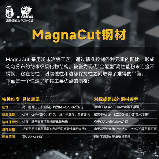 汉道MagnaCut版洛克户外露营高硬度生存刀求生刀野外直刀多功能刀具 商品图12