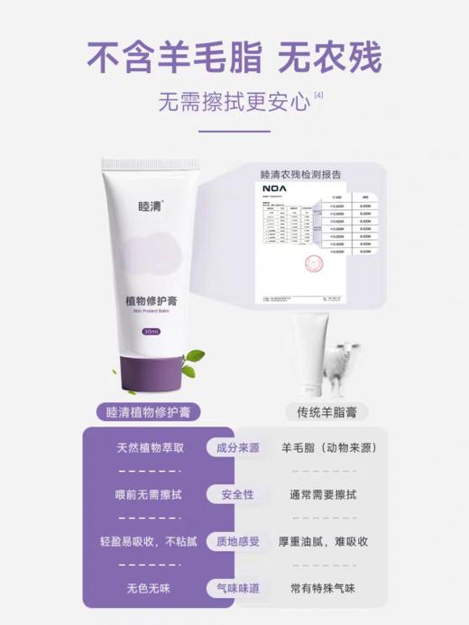 *【睦清】植物修护乳头膏10ml/30ml 商品图2