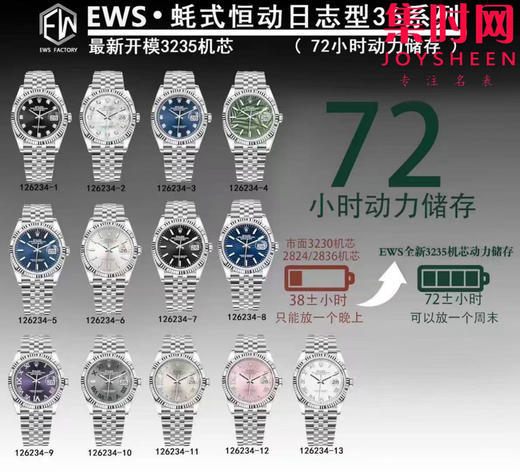 EWS劳力士日志型36系列 男士腕表 小手腕福音
机芯：搭载定制Cal.3235 商品图0