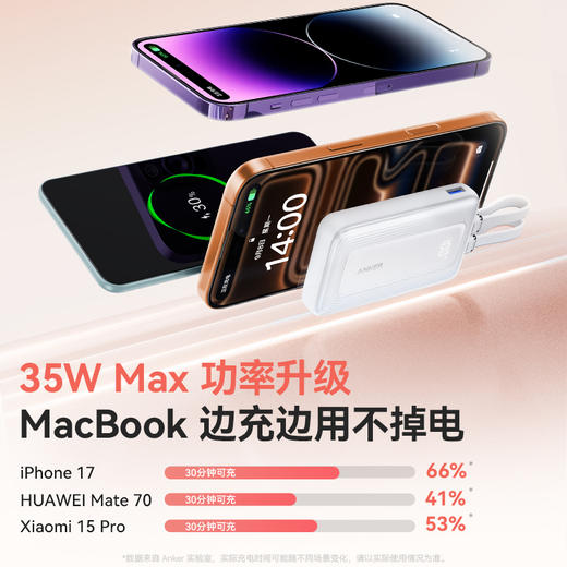 【新品】Anker安克 自带双C线10000mAh移动电源 35W快充可上飞机适配苹果17/小米/华为手机 A110L 商品图2