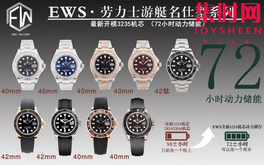 EWS劳力士游艇名仕型系列42mm 白金游艇 银游艇 男士腕表 3235机 商品图9