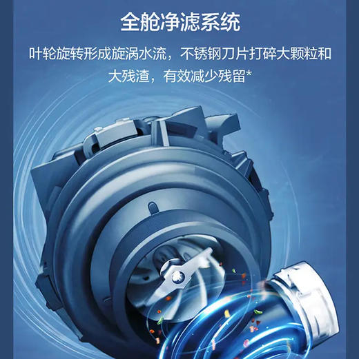 海尔（Haier）洗碗机 EYSW18586GHU1 商品图12