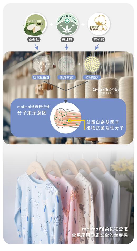 【2套盲盒】moimoi儿童春秋家居服内衣套，无质量问题不退换 商品图7