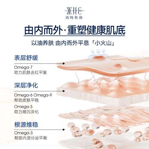 WHC白月光内调油深海鱼油女生Omega3护肤养发呵护经期小仙女60粒 商品图2