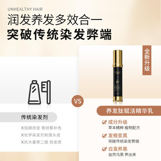 ⁷ 像护肤一样【白养黑】亲肤伴养发肽赋活精华乳 美国进口黑发肽 免洗免冲 50ml/瓶 ZX07-CRMM-QFB 商品图2