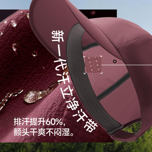 【26春夏新品】蕉下男士轻薄三防鸭舌防晒帽WR732 商品图3