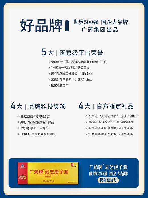 白云山汉方广药牌灵芝孢子油软胶囊400mg*30粒增强免疫力世界五百强送礼 孢子油软胶囊400mg*30粒*6瓶 商品图8